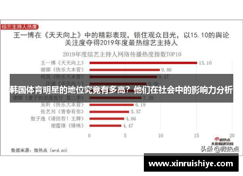 韩国体育明星的地位究竟有多高？他们在社会中的影响力分析
