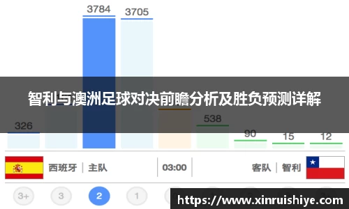 智利与澳洲足球对决前瞻分析及胜负预测详解