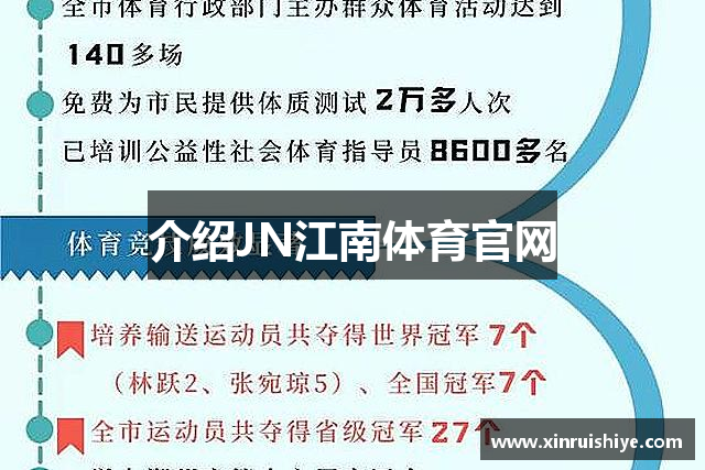 介绍JN江南体育官网